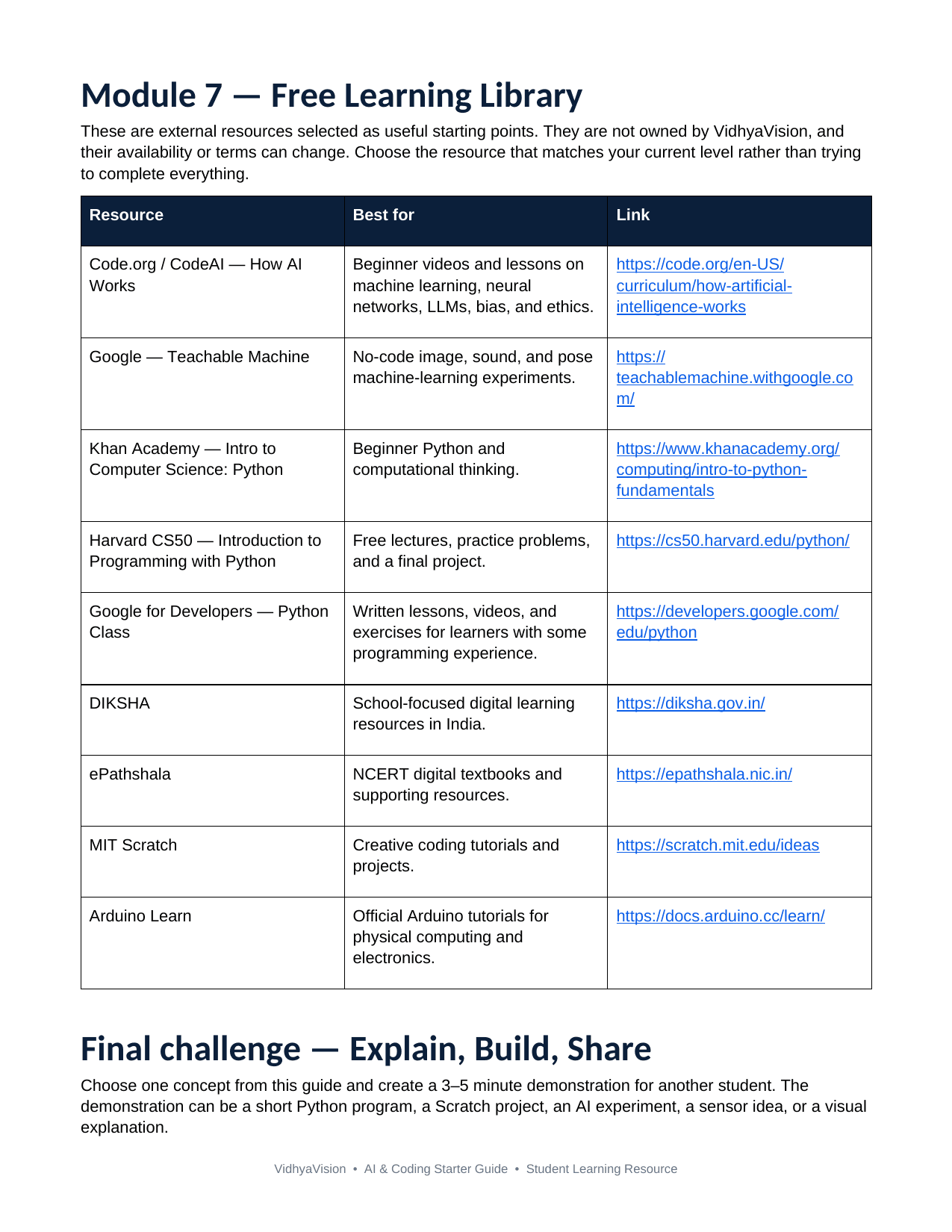 AI & Coding Starter Guide page 8